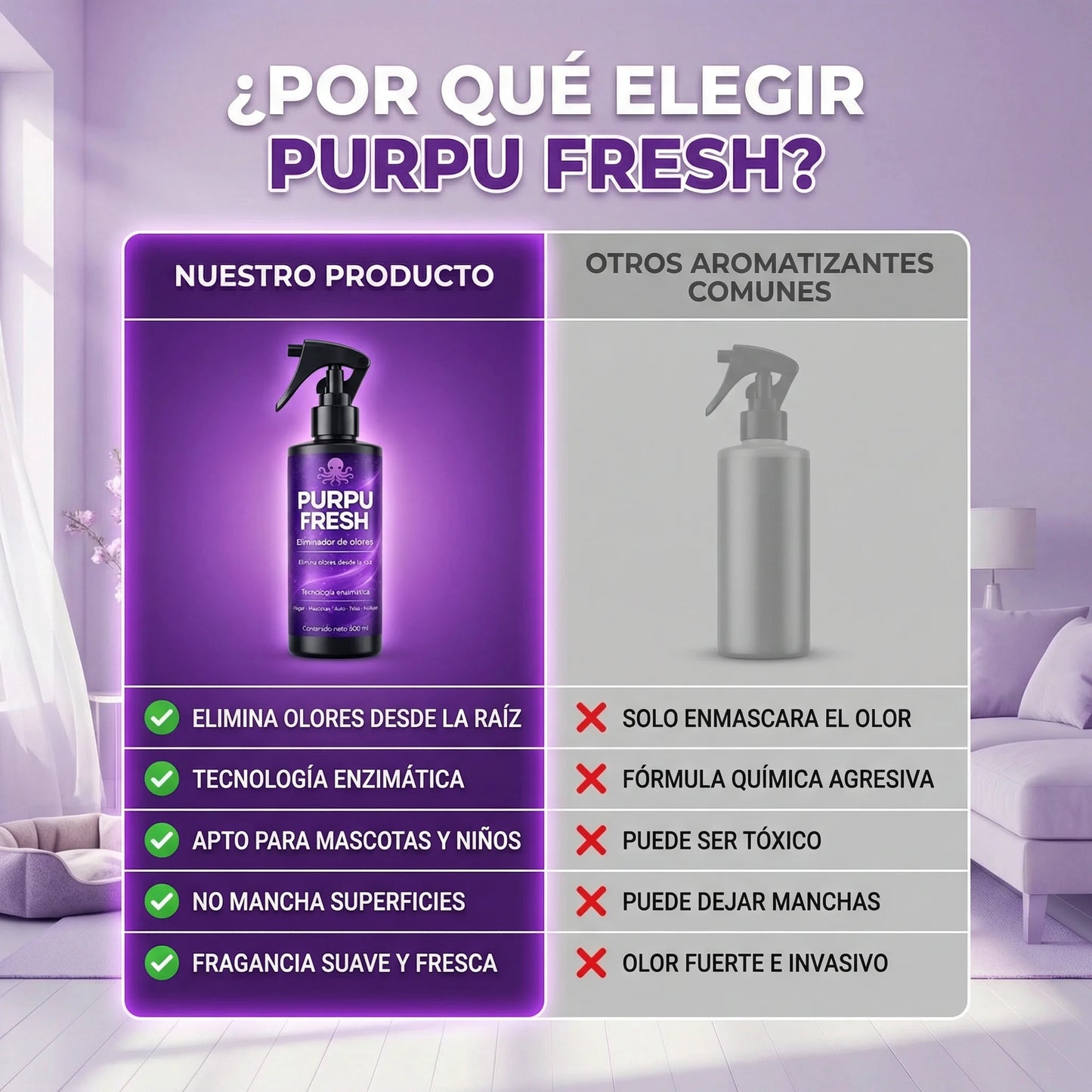 Purpu Fresh - Eliminador de olores
